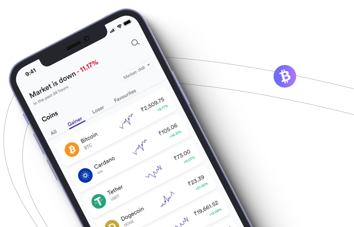 Spot Adipex - Take advantage of the cryptocurrency markets and earn with Spot Adipex