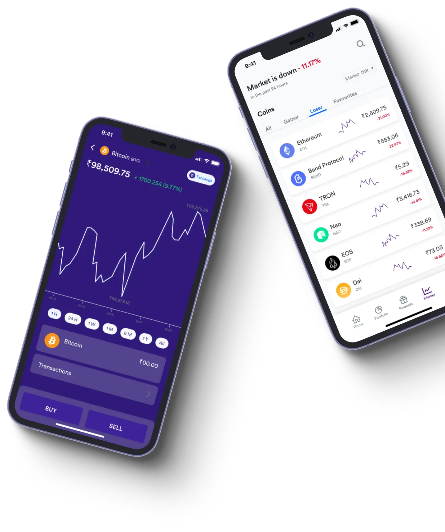 Spot Adipex - What exactly is online trading?